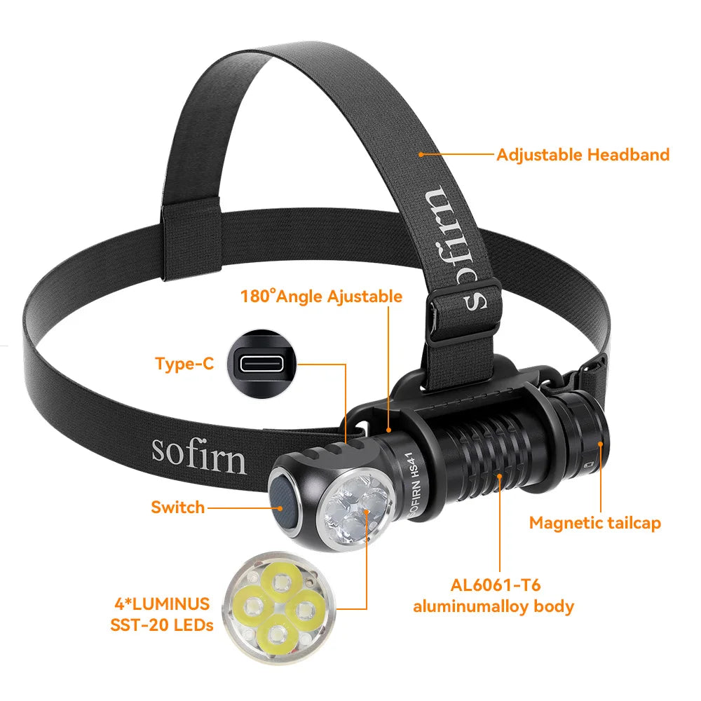 HS41 Headlamp 4000lm with SST20 LED
