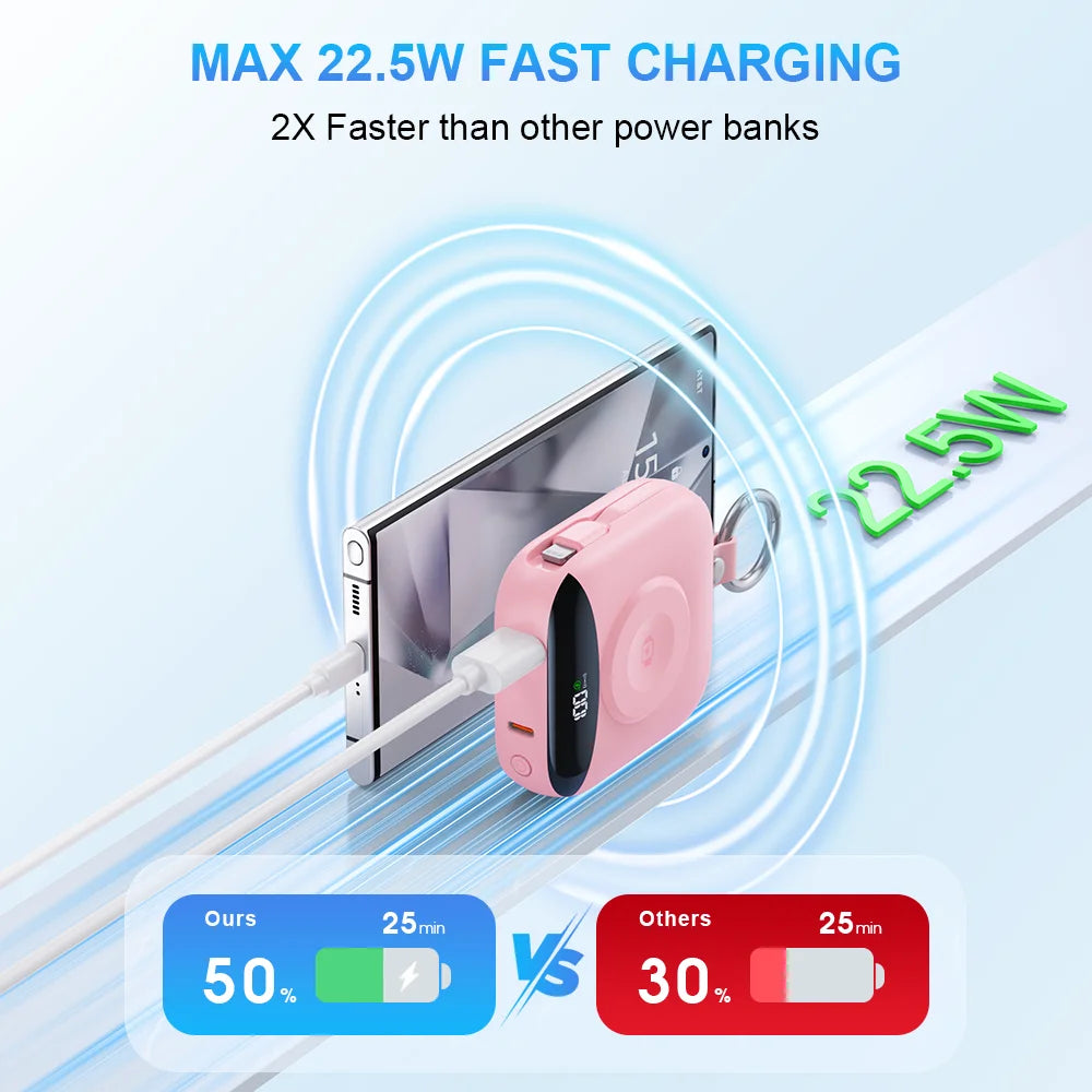 10000mAh 22.5W Fast Charging Power Bank with Built-in Cables,