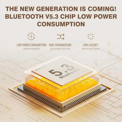 T18 Wireless Earbuds Sport Headphones Camera Style