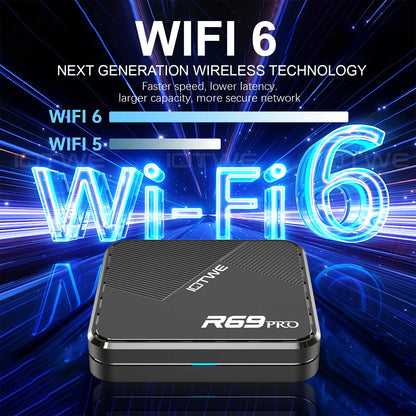 Android 14 TV Box R69 PRO Allwinner H728 Octa-Core WiFi 6 BT5.0 Voice Remote Control Box 1000M Support 8K Media Player