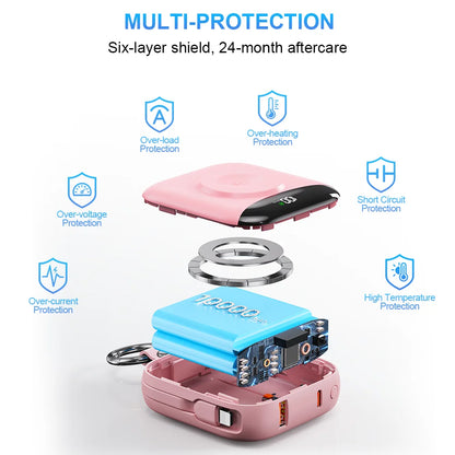 10000mAh 22.5W Fast Charging Power Bank with Built-in Cables,