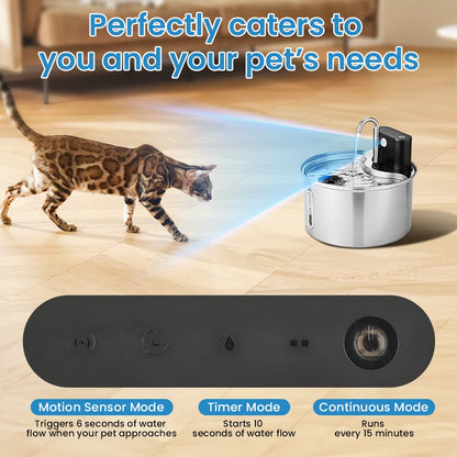 3.5L Smart Stainless Steel Pet Water Fountain
