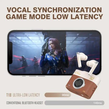 T18 Wireless Earbuds Sport Headphones Camera Style