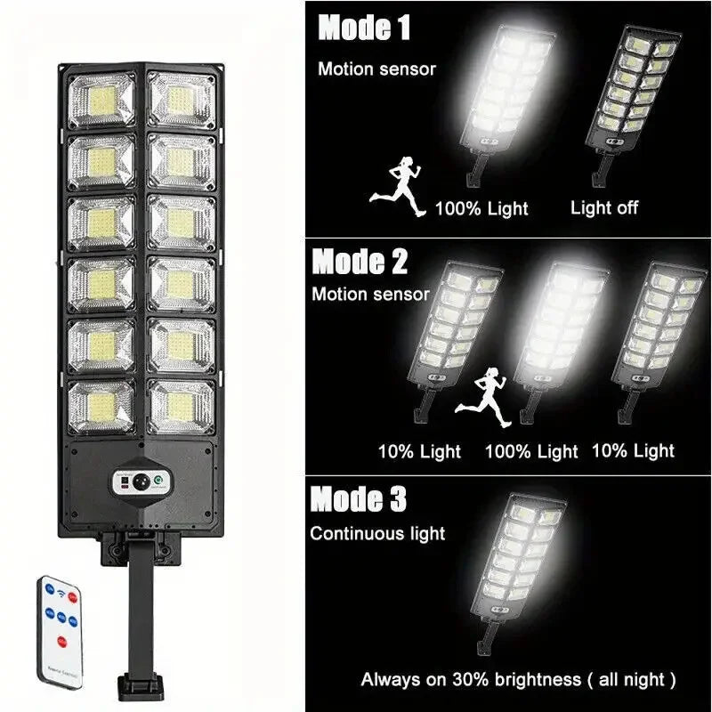 504 LED uitra-Bright Solar Street lght
