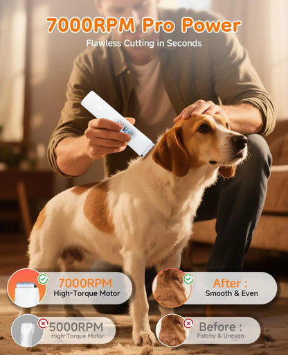 14-in-1 Cordless Dog Grooming Kit / Paw Trimmer