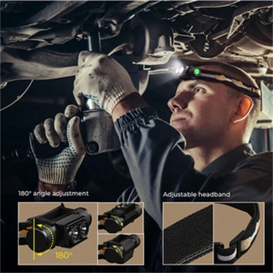 H25LR LED High CRI Rechargeable Headlamp: