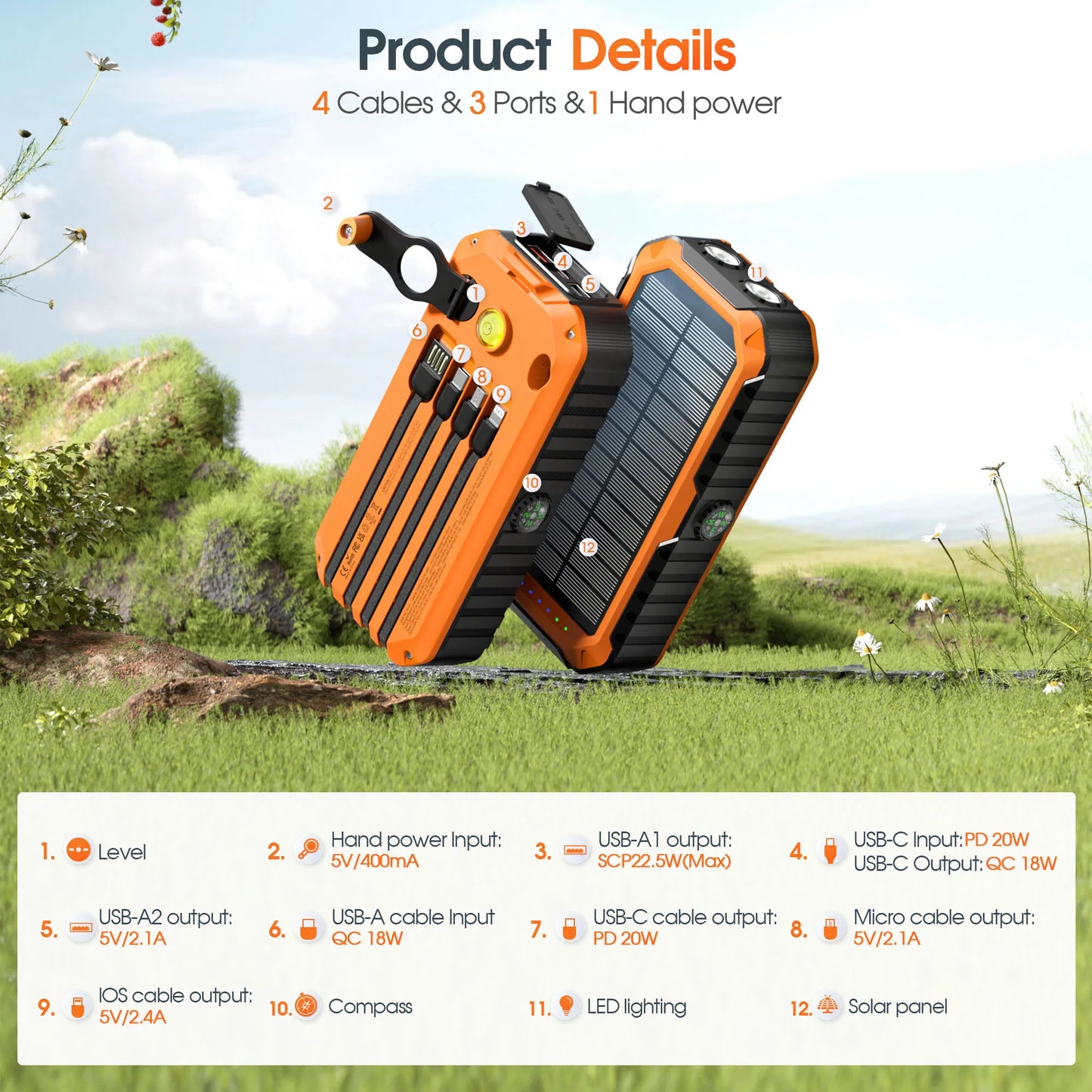 40,000mAh Solar Power Bank with Hand Crank