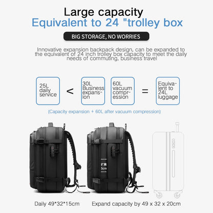Travel Backpack with Vacuum Compression & 17” Laptop Compartment