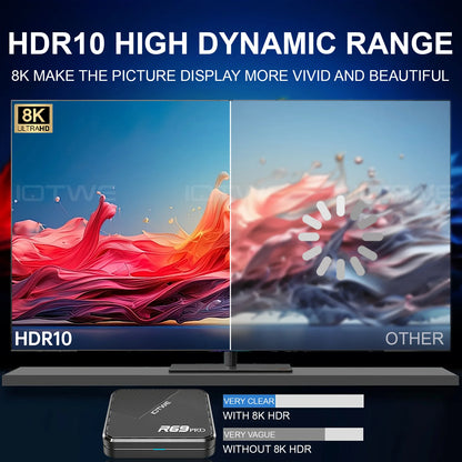 Android 14 TV Box R69 PRO Allwinner H728 Octa-Core WiFi 6 BT5.0 Voice Remote Control Box 1000M Support 8K Media Player
