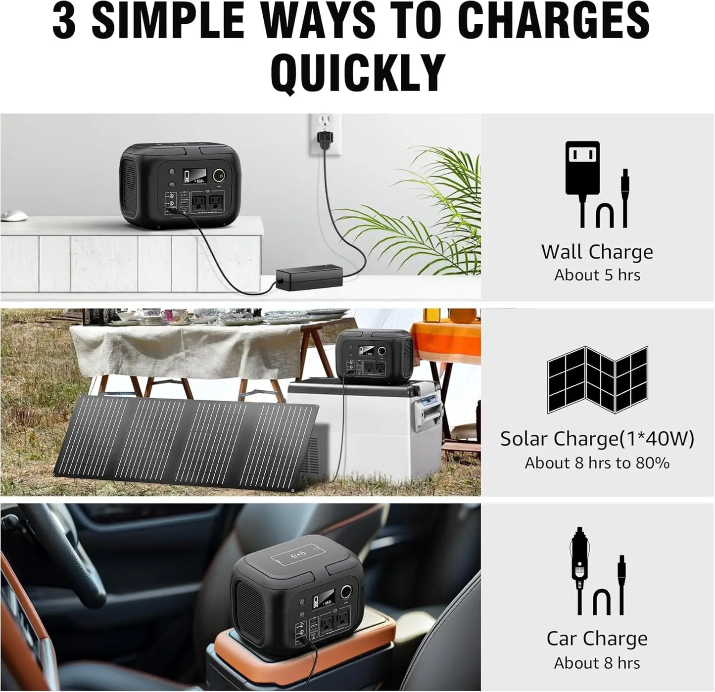 Solar Power Station for Outdoor Garden Travel Camping RV