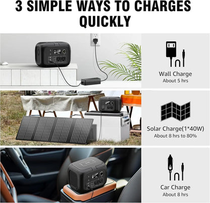 Solar Power Station for Outdoor Garden Travel Camping RV