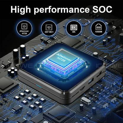Android 14 TV Box R69 PRO Allwinner H728 Octa-Core WiFi 6 BT5.0 Voice Remote Control Box 1000M Support 8K Media Player