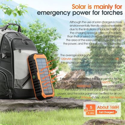40,000mAh Solar Power Bank with Hand Crank