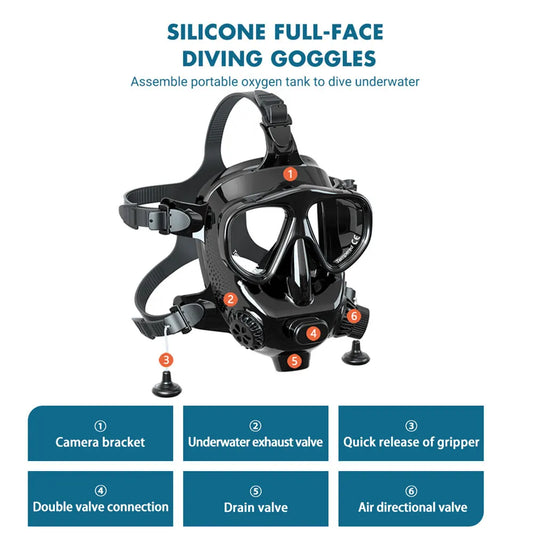 Full Face Dive Mask Support Diving & Snorkeling